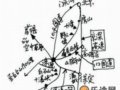 冬走凉城之涞源印象(图)