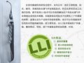 ����ȫ���LLI������Laser Line Incise��