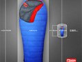 SINTERYX���� Blue Worm 350 II С��������˯������