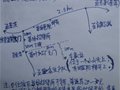 普洱至西双版纳景洪自行车线路攻略