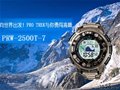 �����������PRO TREK�ֱ������´��߷�(��ͼ)