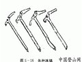 关于冰镐的说明和作用