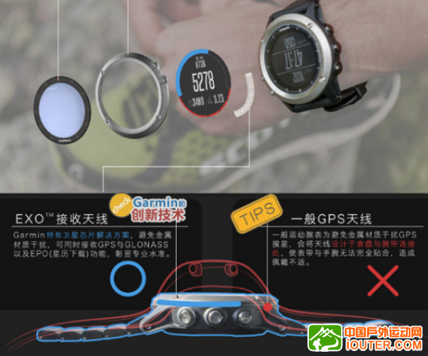 差别到底在哪？Garmin Fenix3家族大解析