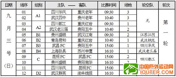 渝超联赛-重庆城市足球联赛赛程-直播比分入口2023重庆龙兴足球场11月比赛时间表+介绍